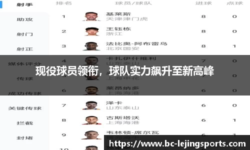 乐竞体育